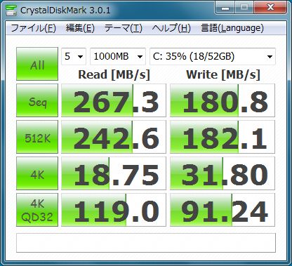 SSD(FW0009)のCrystalDiskMark